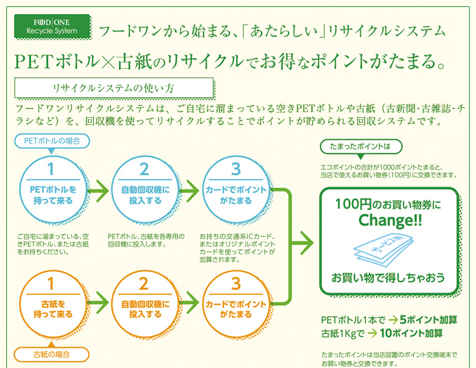 フードワンから始まる、「あたらしい」リサイクルシステム